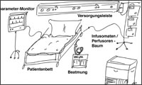 Bildergalerie