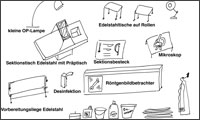 Bildergalerie